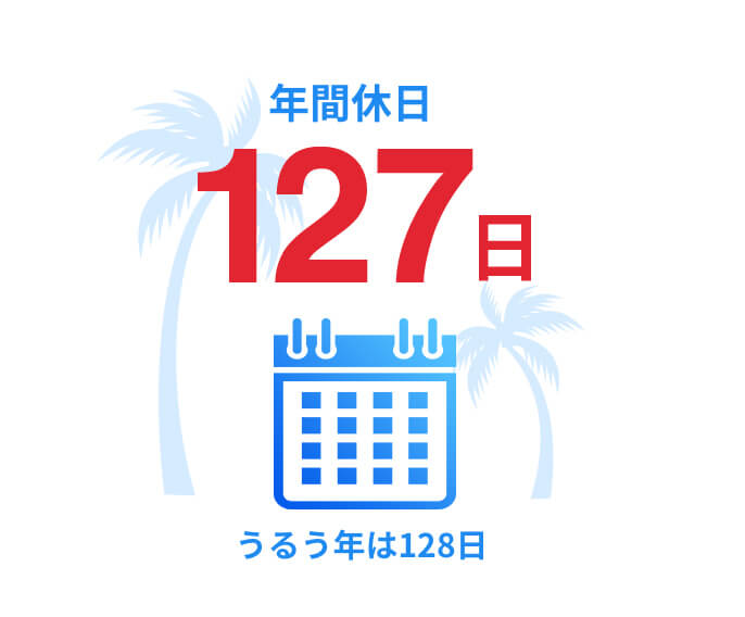 年間休日127日　うるう年は128日