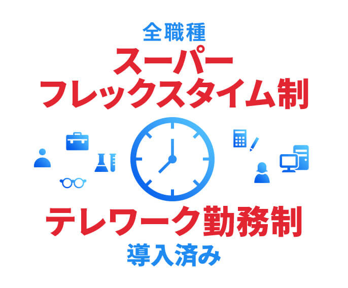 全職種スーパーフレックスタイム制　テレワーク勤務制導入済み